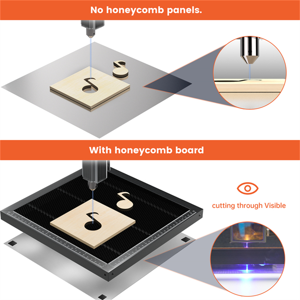 ACMER Honeycomb Panel Laser Wo - đánh giá và giá Co2 Laser Engraving Machine