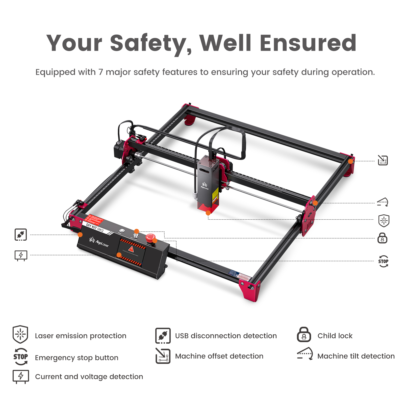 AlgoLaser Laser Engraving Mach - đánh giá và giá Co2 Laser Engraving Machine