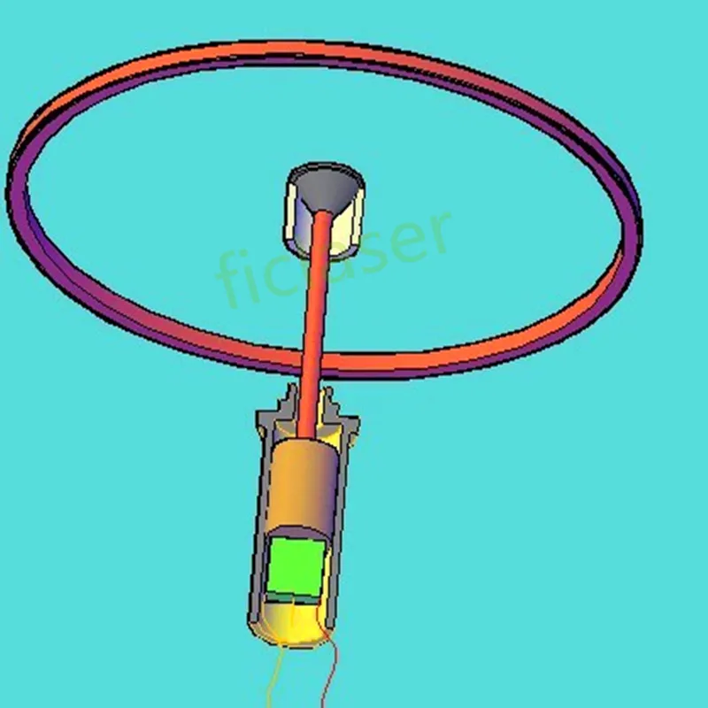 360 Degree Laser Lens for Lase - đánh giá và giá Laser Beam Expander