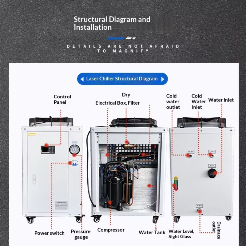 Factory Direct Small Air Coole - đánh giá và giá Industrial Laser Printer