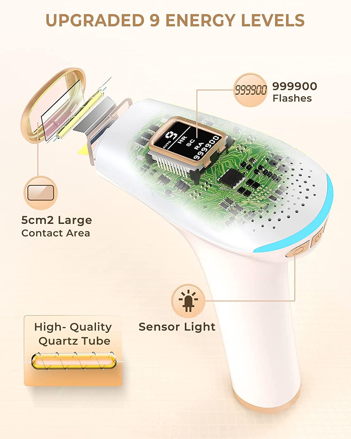 Laser Hair Removal IPL 999900  - đánh giá và giá Industrial Laser Cleaning Machine