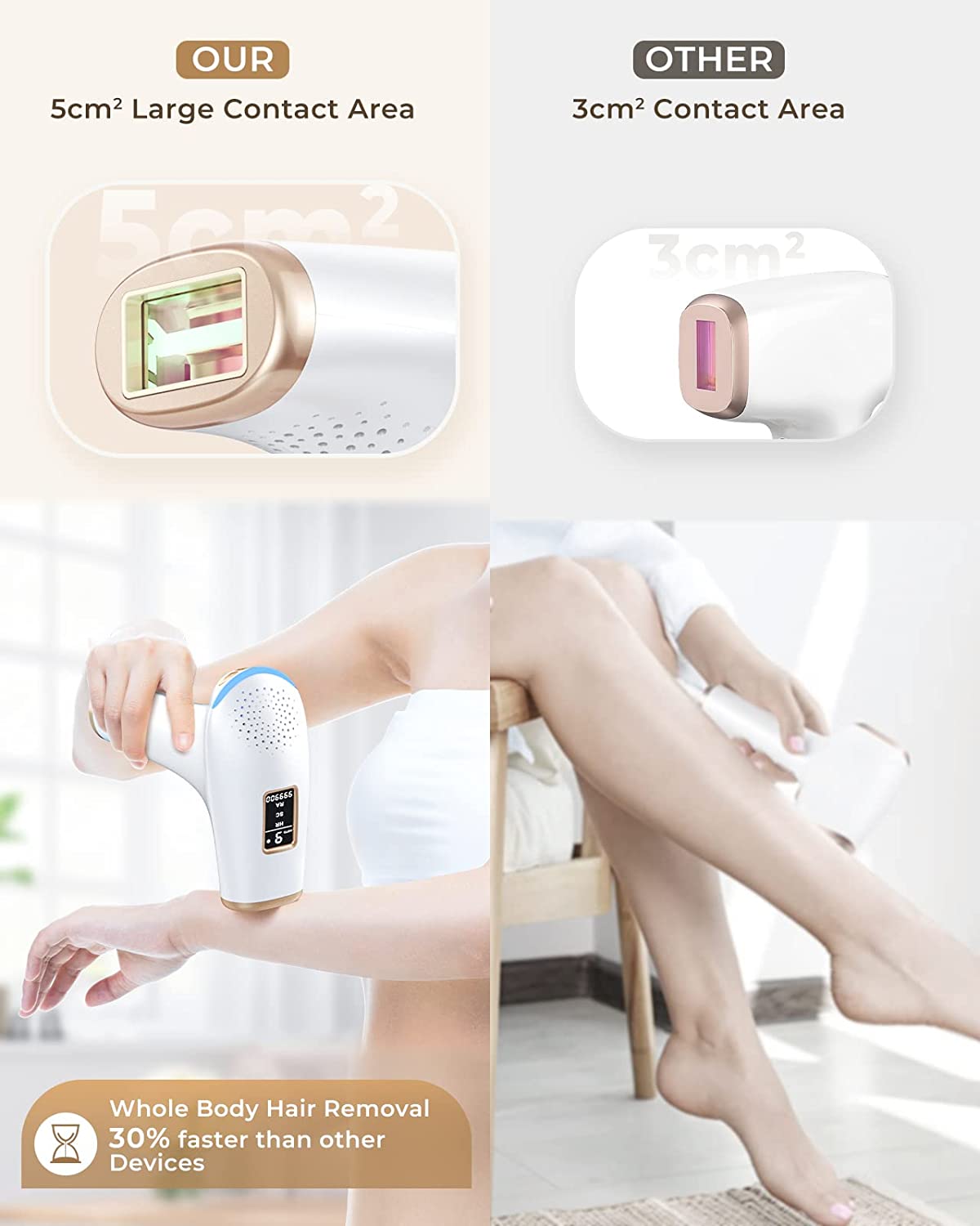 Laser Hair Removal IPL 999900  - đánh giá và giá Industrial Laser Cleaning Machine