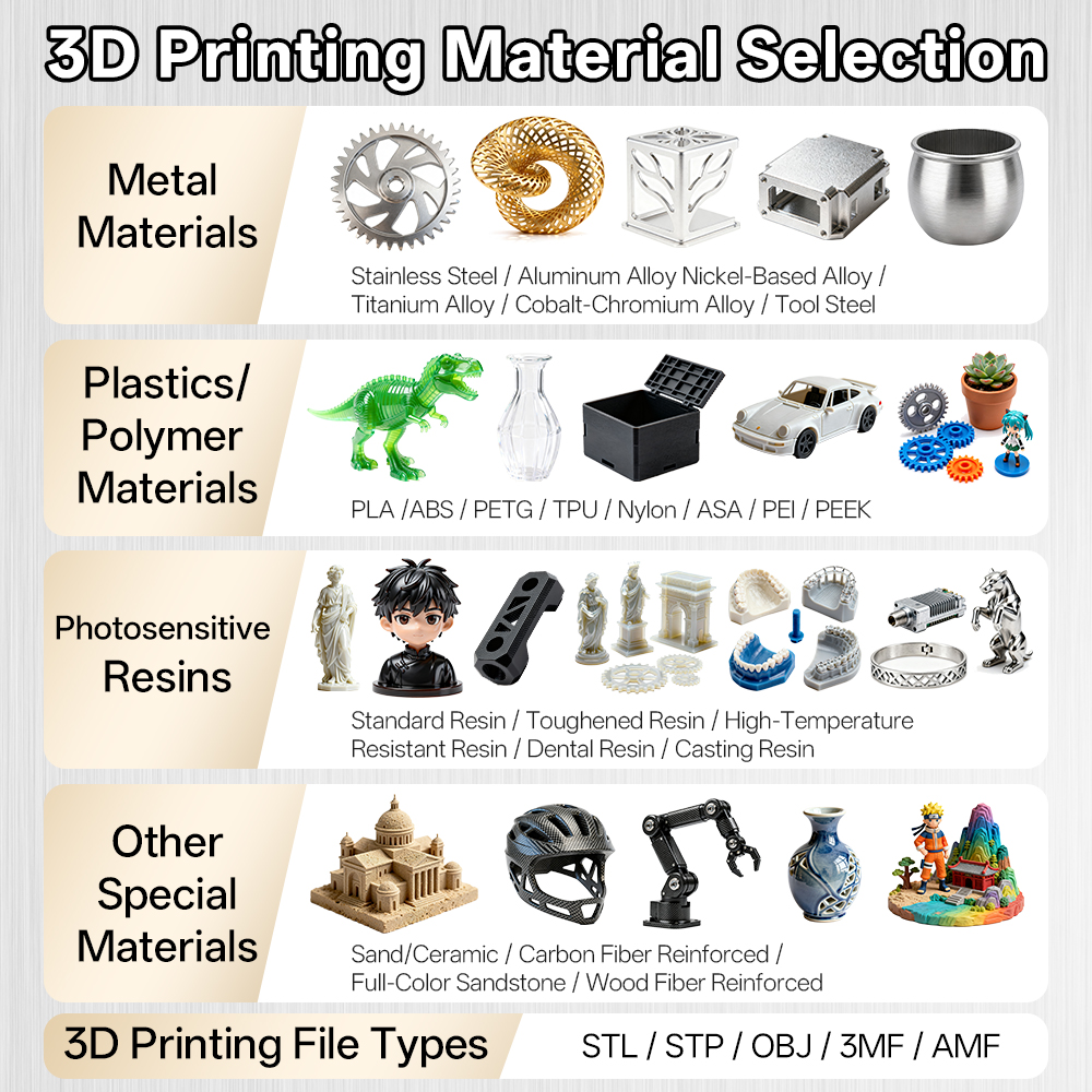 Custom SLM Industrial 3D Print - đánh giá và giá Industrial Laser Printer