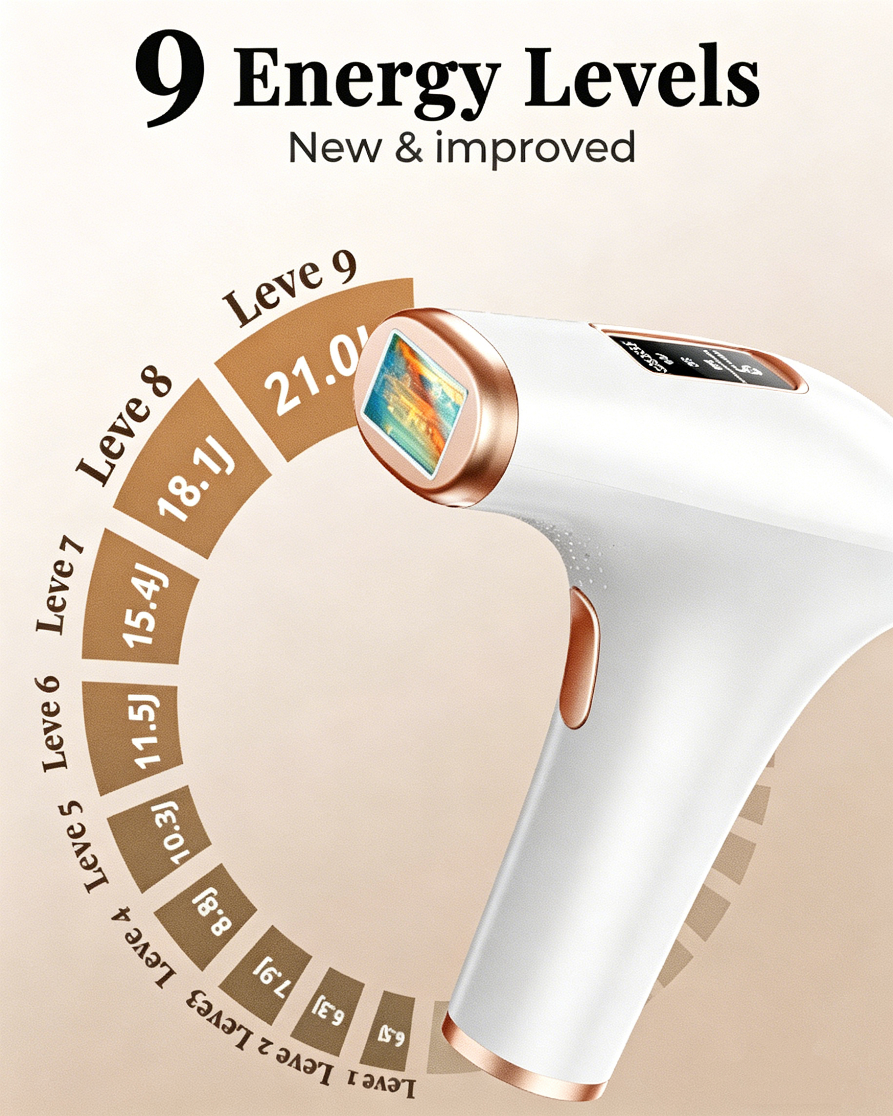 Hair Removal Device IPL Laser  - đánh giá và giá Industrial Laser Cleaning Machine