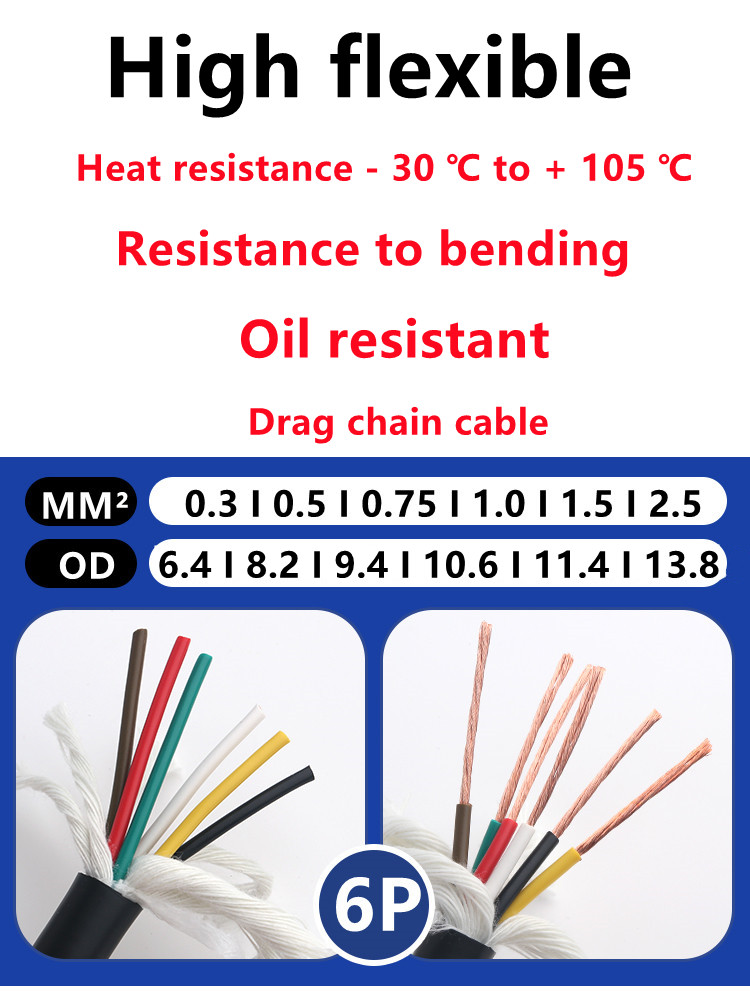 5meter 5-core 6-core Bending d - đánh giá và giá Drag Chain Cnc