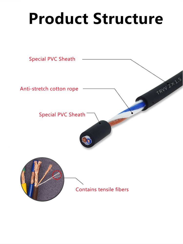 High flexible drag chain cable - đánh giá và giá Drag Chain Cnc