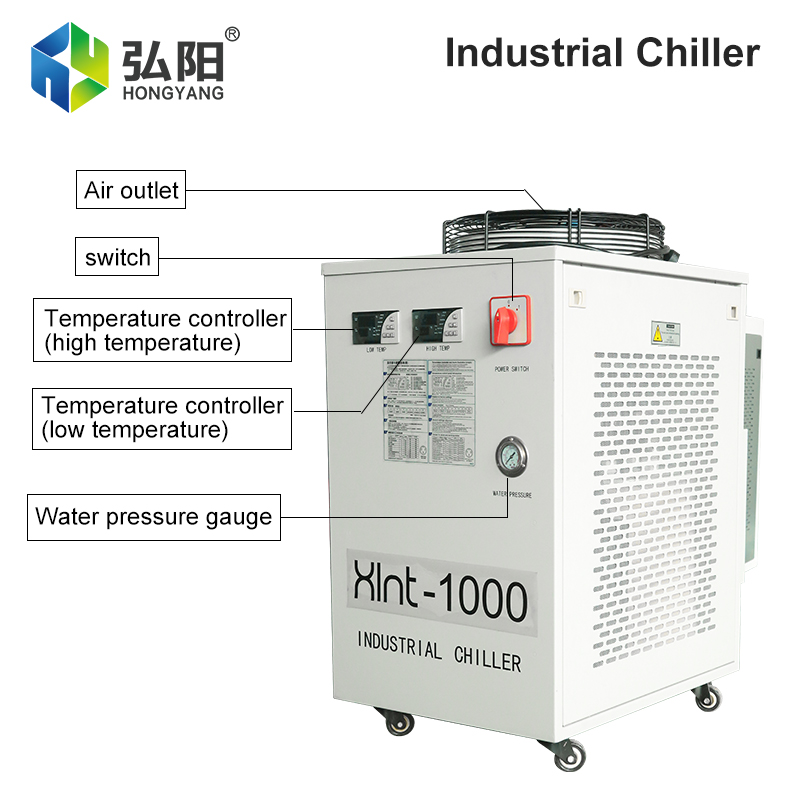 Laser Engraving Chiller Water  - đánh giá và giá Industrial Laser Welding Machine Youtube