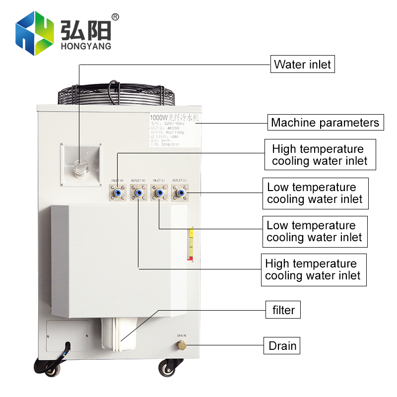 Laser Engraving Chiller Water  - đánh giá và giá Industrial Laser Welding Machine Youtube