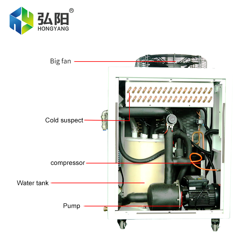 Laser Engraving Chiller Water  - đánh giá và giá Industrial Laser Welding Machine Youtube